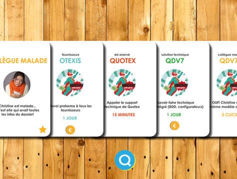 Quotex - Quatrix - Jeu de cartes